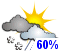 Periods of rain or snow (60%)