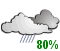Periods of rain (80%)