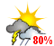 Periods of rain. Risk of thunderstorms (80%)