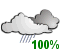 Rain (100%)