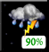  ,   Isolated Storms