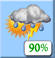  ,  Showers  Isolated Storms