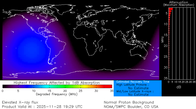 Latest D-Region Absorption Prediction Model