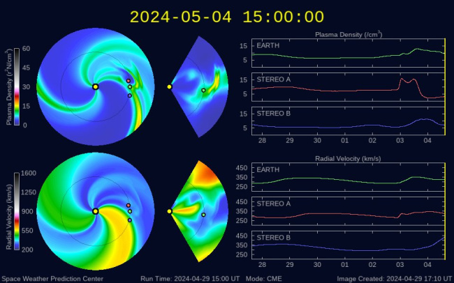 Latest WSA-Enlil Solar Wind Prediction Model