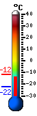 Currently: -12.1&deg;C, Max: -11.6&deg;C, Min: -22.4&deg;C