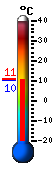Currently: 13.4&deg;C, Max: 16.5&deg;C, Min: 7.4&deg;C