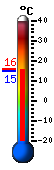 Currently: 15.1°C, Max: 15.7°C, Min: 15.0°C