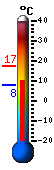 Currently: 16.2&deg;C, Max: 16.3&deg;C, Min: 7.9&deg;C