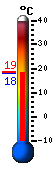 Currently: 18.6&deg;C, Max: 26.3&deg;C, Min: 18.4&deg;C