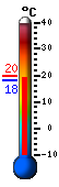 Currently: 19.2&deg;C, Max: 19.6&deg;C, Min: 18.1&deg;C