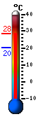Currently: 26.9&deg;C, Max: 27.1&deg;C, Min: 20.2&deg;C