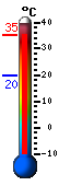 Currently: 31.7&deg;C, Max: 31.7&deg;C, Min: 19.8&deg;C