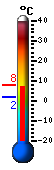 Currently: 5.2&deg;C, Max: 5.3&deg;C, Min: 1.8&deg;C