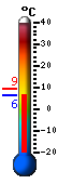 Currently: 6.6&deg;C, Max: 9.3&deg;C, Min: 6.4&deg;C