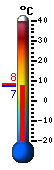 Currently: 7.7&deg;C, Max: 8.2&deg;C, Min: 7.7&deg;C