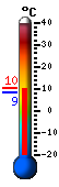 Currently: 9.1&deg;C, Max: 10.4&deg;C, Min: 8.5&deg;C