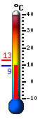 Currently: 9.8&deg;C, Max: 12.8&deg;C, Min: 9.8&deg;C